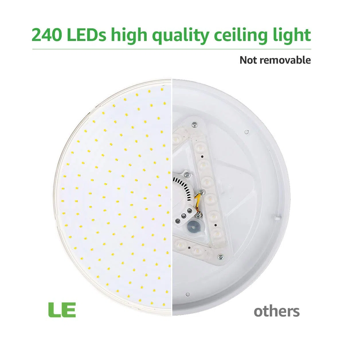 LE Plafoniera LED Dimmerabile 24W 2100lm, Ø 33cm, Lampada da Soffitto Bianco Diurno 5000K, Lampada da Bagno Impermeabile IP54, Lampade Ideali per Camera da Letto Balcone Bagno Cucina Ufficio Studio