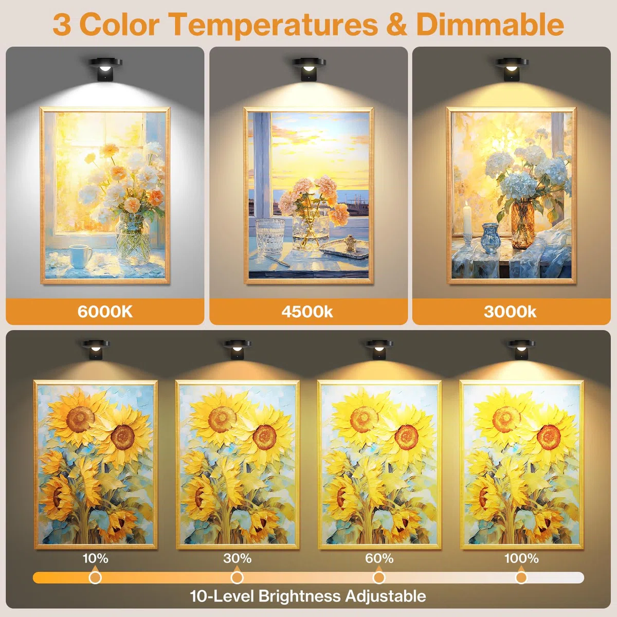 Luce per quadri a batteria, led magnetiche per pittura con telecomando dimmerabile e timer, luci ricaricabili da parete (nero), 3 modalità di illuminazione