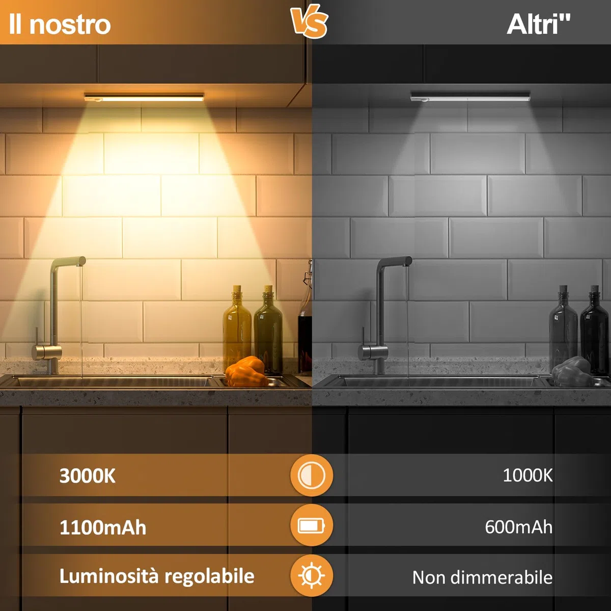 Luce-LED-Sottopensile-Cucina-Luci-Sensore-Batteria-Armadio-Lampada-Ricaricabile Magnetica Movimento Senza Fili Striscia Lampade Barra USB Interno Strisce Light Adesive Sotto Pensile Illuminazione