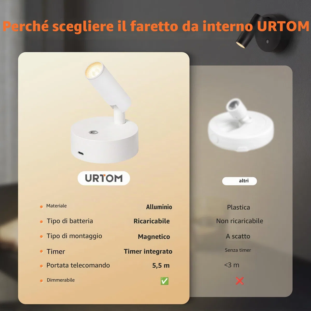 URTOM Spot LED senza fili da interno con telecomando - Intensità variabile - Funziona a pile con timer - Spot ricaricabile - Per decorazione murale di piante