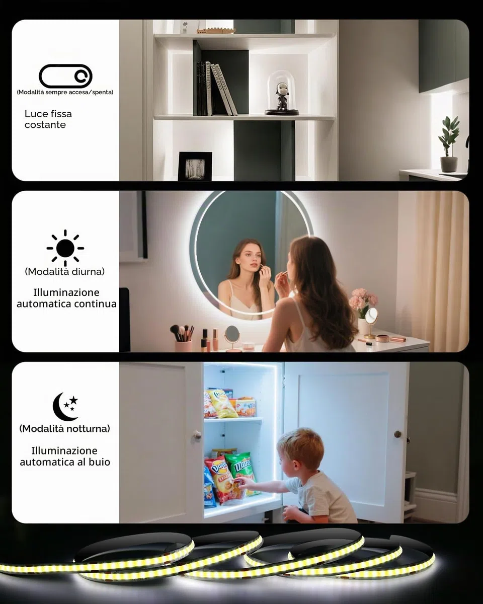 2 Pezzi 2Metri Striscia Luci COB Led Con Sensore di Movimento Sottopensile a Batteria Ricaricabile 2200mAh Senza Filo Dimmerabile Luce Notturna USB Armadio Strisce Led Cucina Specchio da Trucco