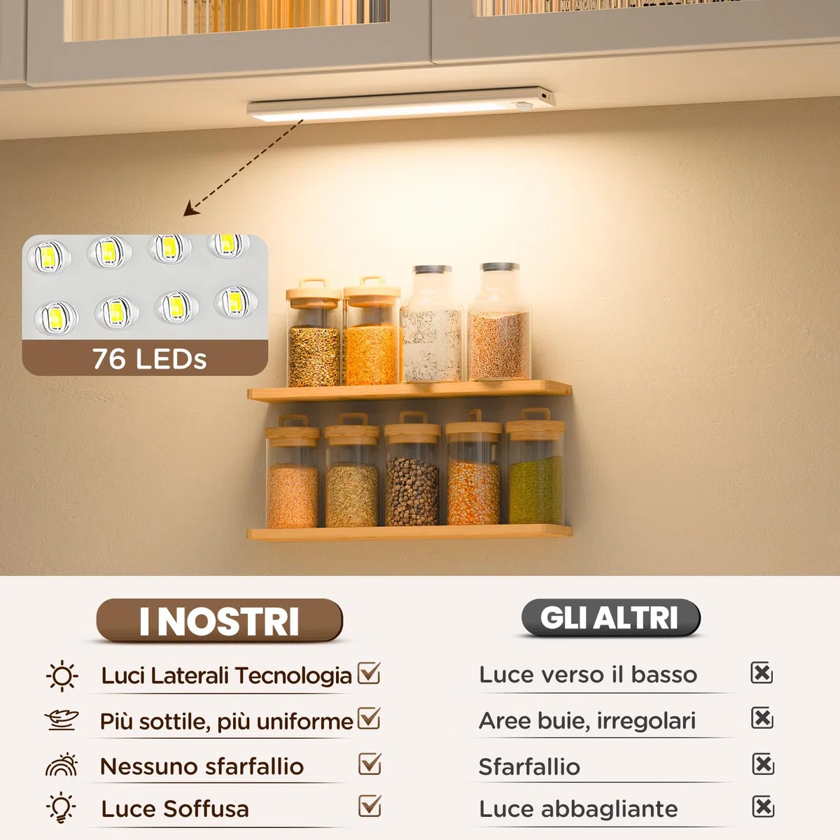 Luce LED Sottopensile Cucina Con Sensore Di Movimento, Ricaricabile Striscia LED A Batteria, Illuminazione LED Per Camera Da Letto, Armadietto - Luce Per Armadio, Scale, Pensile (22 cm, 2 pack)