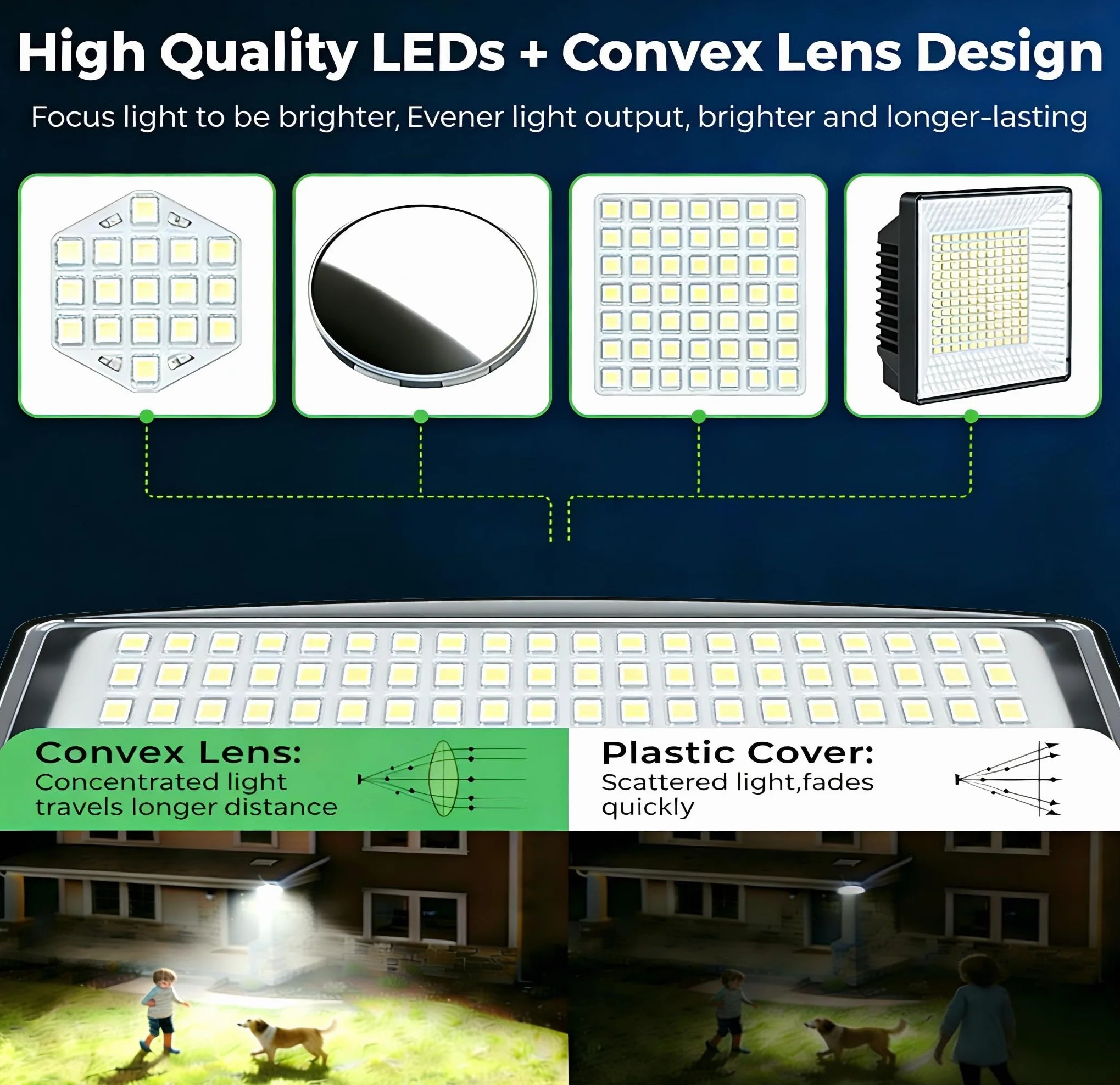 Lampada Solare da Esterno, Faretto Led da Esterno con Sensore di Movimento, 204LED 3 Modes Luce Solare Led Esterno con Pannello Solare IP65 Impermeabile, Lampioni Luci Solari con 5M Cavo-1 Pezzi