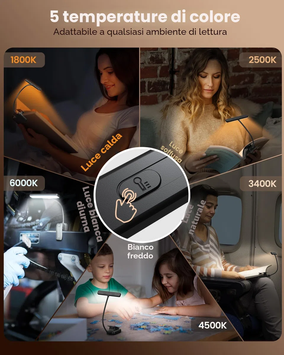 Glocusent 26 LEDs Luce per Lettura Libri a Letto, Lampada Luce da Lettura per Libro USB-C Ricaricabile con 5 Colore e 5 Luminosità, 360° Regolabile Lampada Libro per Notturna (Nero)