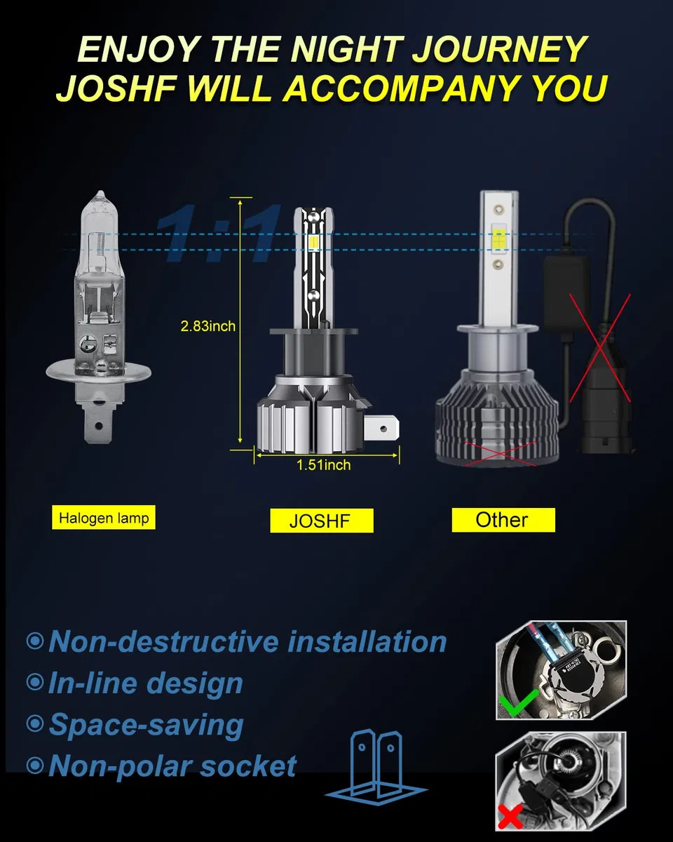 JOSHF Lampadina H3 LED, 20000LM 80W CSP 6000K Lampada Fari Bianchi Auto, Led H3 Ricambio Lampadine Alogena,Come Abbaglianti/Anabbaglianti/Luci Antinebbia,2Lampadine