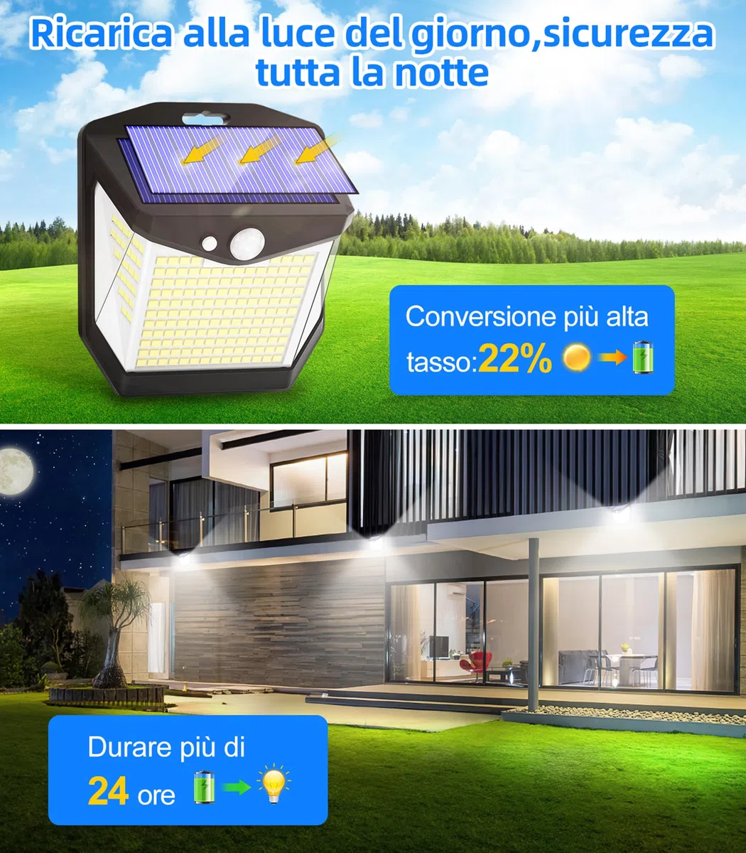 Luci LED Esterno Giardino Solare - 248 LED Luce Esterno con Pannello Solari con Sensore da Movimento 3 Modos 270° Illuminazione Lampada Solare da Esterno IP65 Impermeabile per Parete Garage 4 Pezzi