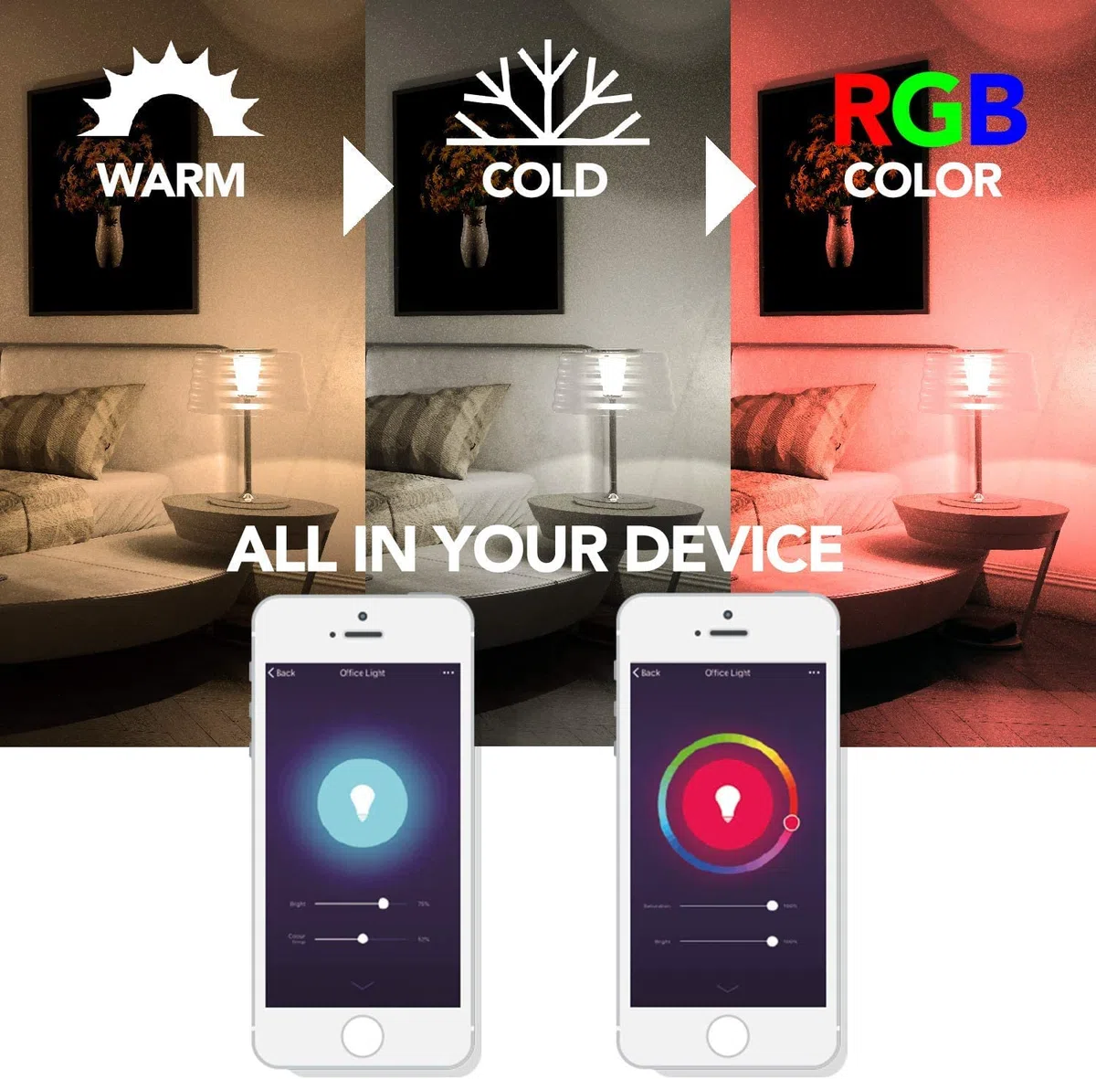 Superia Milano Lampadina SMART RGB + Bianco regolabile (2700K - 6500K) dimmerabile, Wi-Fi, Compatibile con Google Home, Alexa, E27, 11W, 1050lm, 2 Pezzi, KCCT2