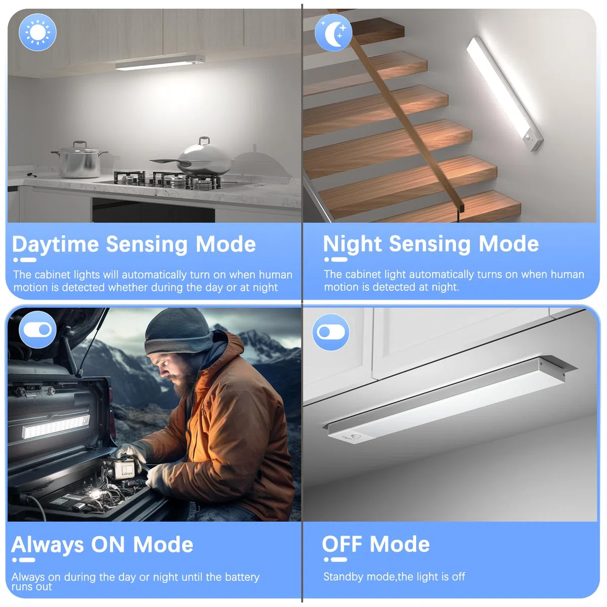 Luce Armadio LED con Sensore di Movimento, 4 Modalità Luce Sottopensile Cucina, USB Lampada LED Ricaricabile, Senza Fili Luci Notturna per Armadio Cucina Scale Corridoio Garage