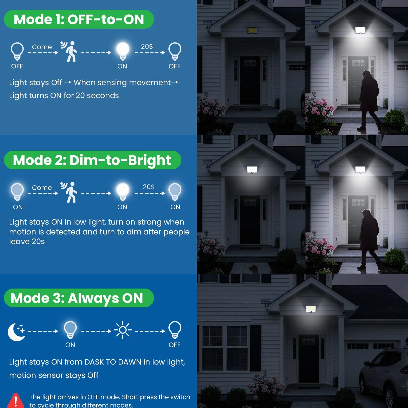 Lampada Solare da Esterno, Faretto Led da Esterno con Sensore di Movimento, 204LED 3 Modes Luce Solare Led Esterno con Pannello Solare IP65 Impermeabile, Lampioni Luci Solari con 5M Cavo-1 Pezzi
