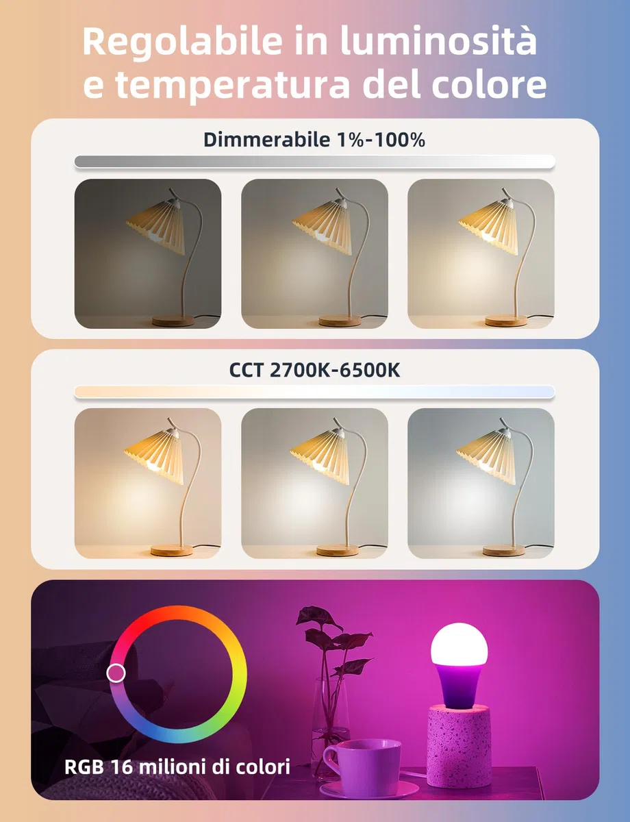 Aigostar Mesh - Lampadina connessa Bluetooth Mesh A60 12W, lampadina collegata Alexa E27 LED 1150LM RGB & 2700K-6500K, lampadina Alexa 16 milioni di colori, 2 unità (con telecomando Bluetooth)