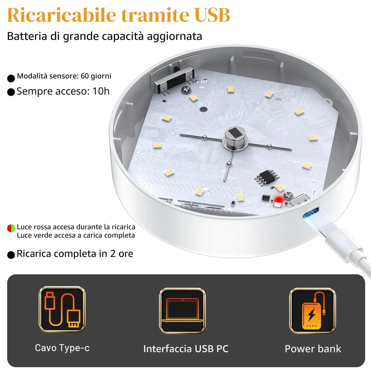 Luci con sensore di movimento per interni, confezione da 6 luci wireless ricaricabili USB per armadietti, luci notturne da parete, funzionamento a batteria, per scale, guardaroba, corridoi, armadi
