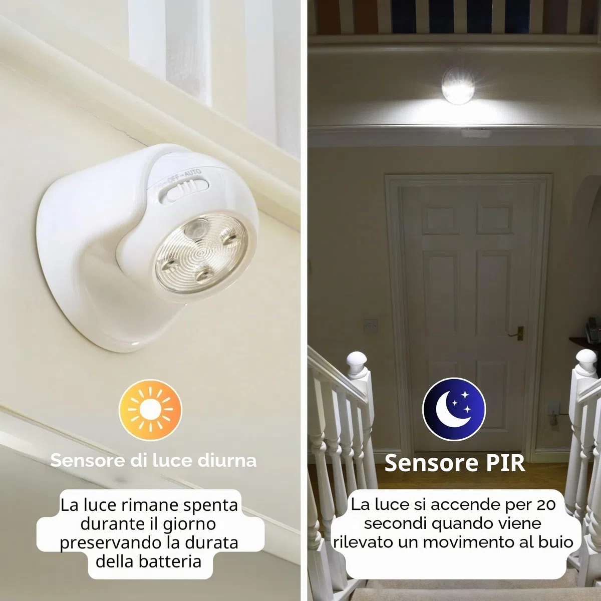 Auraglow Luce LED di Sicurezza A Batteria Ad Attivazione Con Movimento Con Sensore PIR Removibile Cordless